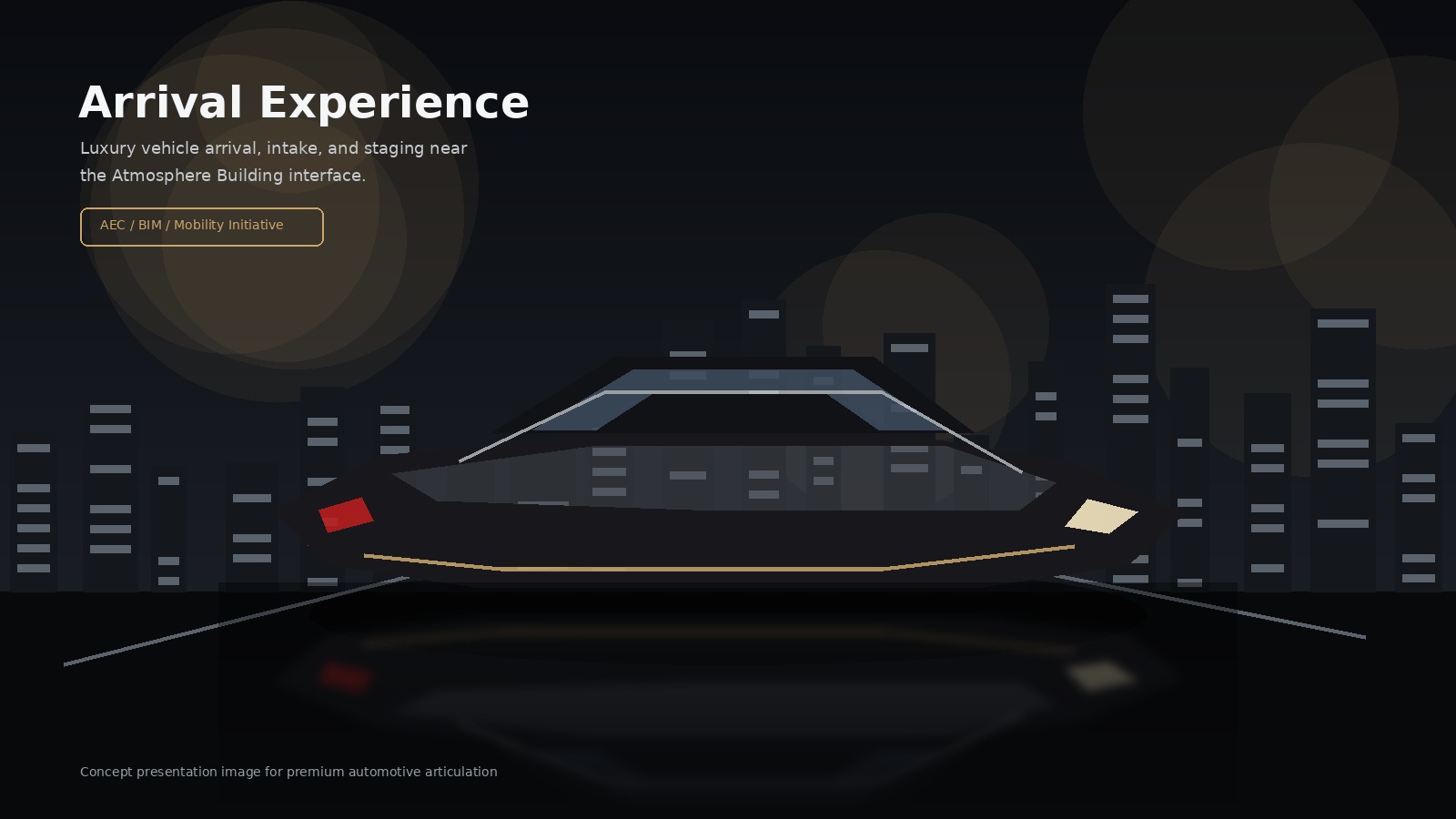 Phase 1 — Initiation visual